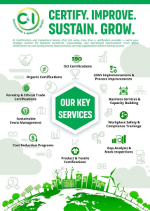 Corporate Brochure